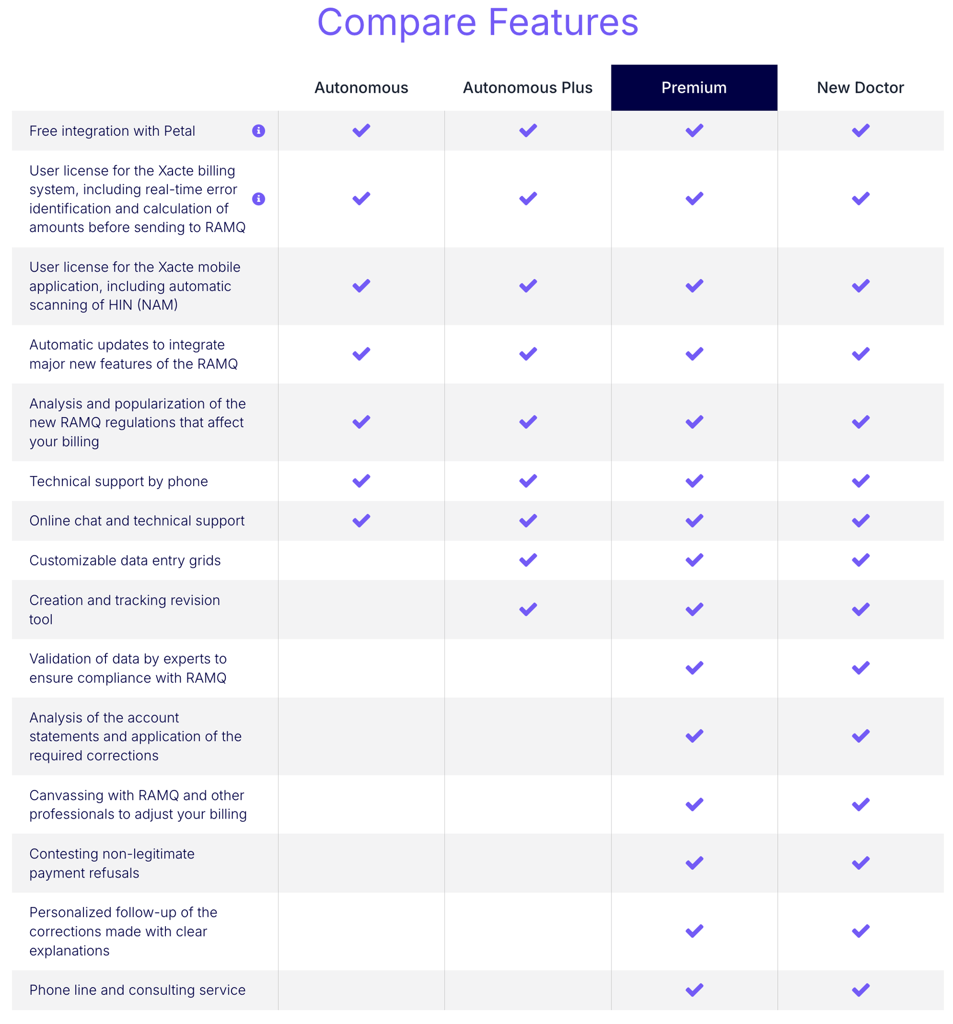 Features EN