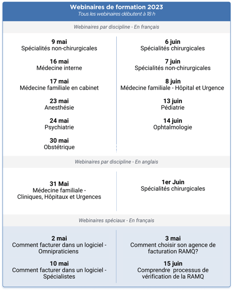 Horaire des formations en facturation médicale Xacte - 2023