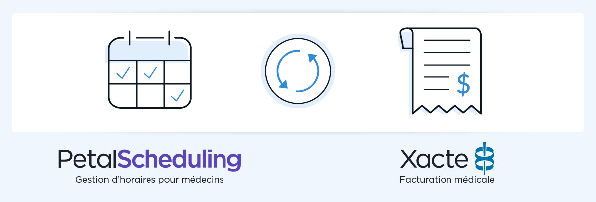 Connectez votre calendrier PetalMD à votre outil de facturation médicale