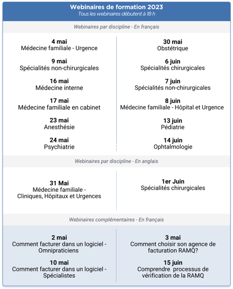 Horaire des formations en facturation médicale Xacte - 2023 v2