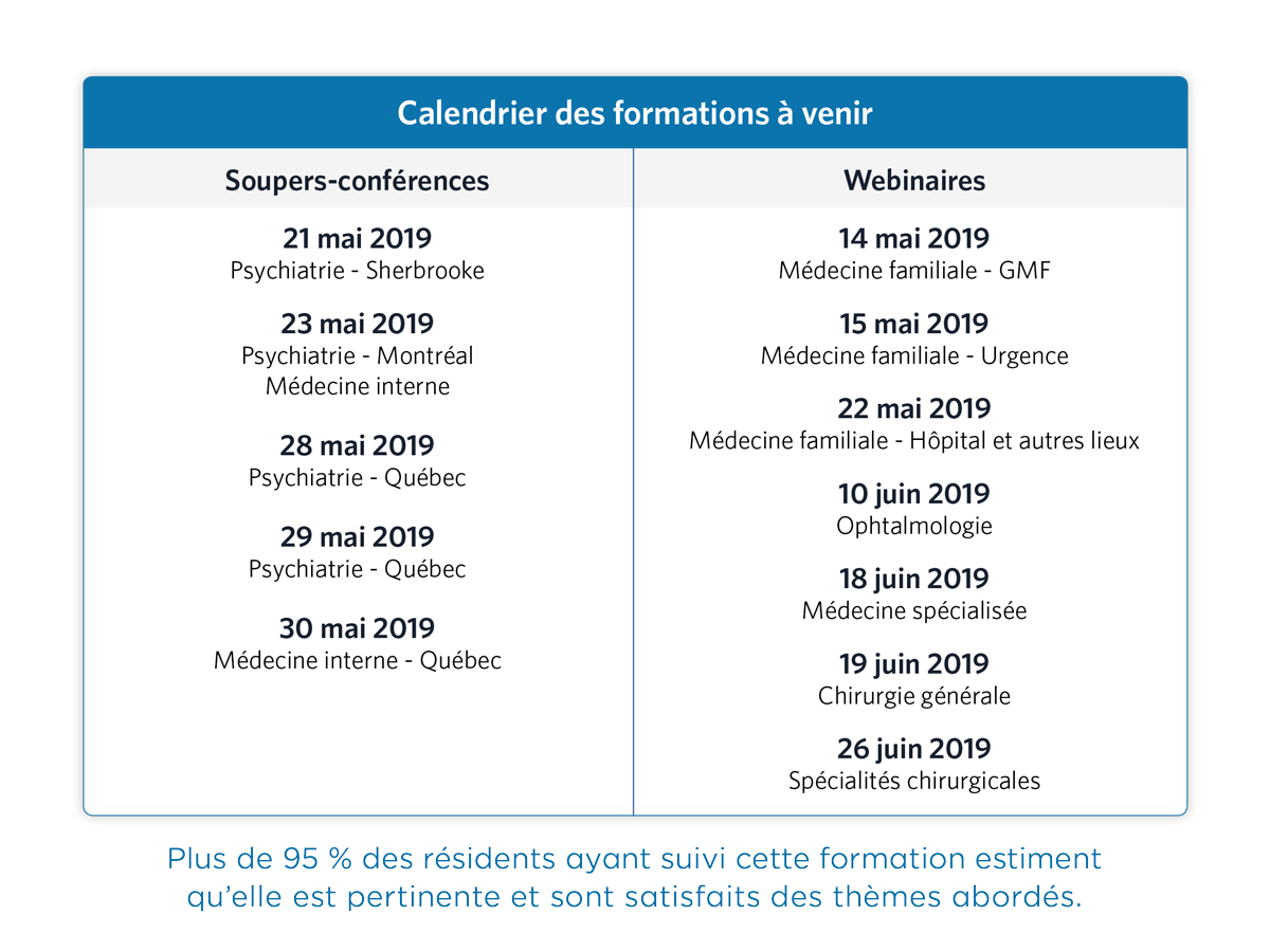 calendrier formations medecins residents