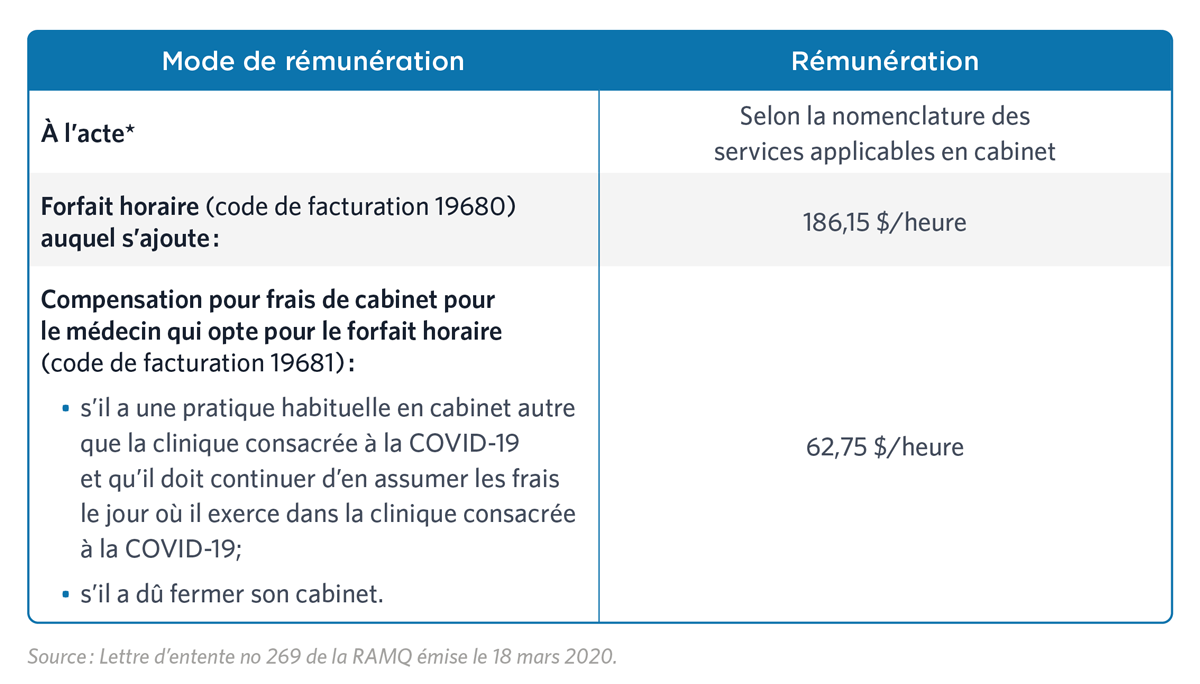 covid19-tableau2